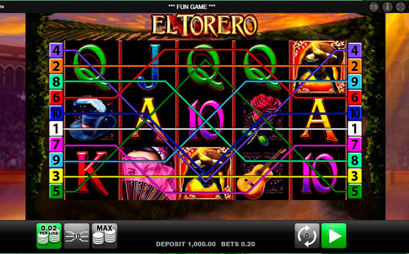 El Torero kostenlos spielen ohne Anmeldung im Internet